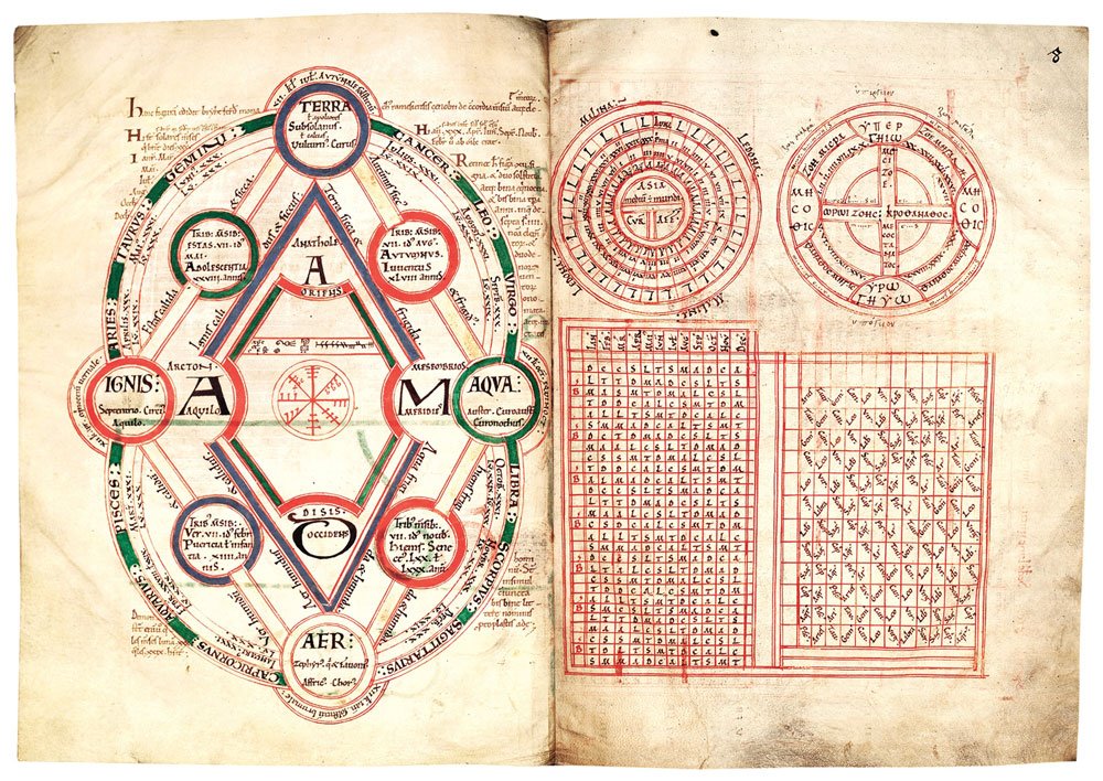 Byrhtferth’s Diagram; Computus Diagrams From the Thorney Computus, Saint John’s College, Oxford, MS 17.